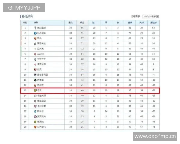 意甲假球队名单揭秘：那些曾经存在却不为人知的俱乐部