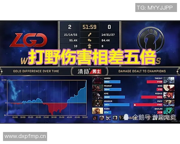 王者荣耀心理素质排行榜揭晓IG战队排名第七引发热议 王者荣耀心理素质排行榜揭晓IG战队排名第七引发热议