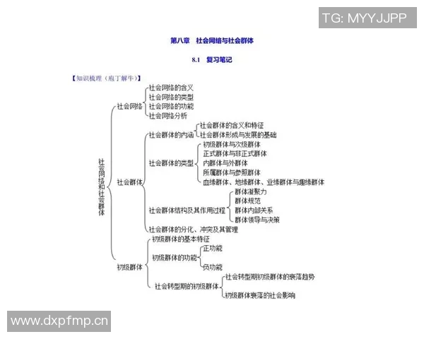 以社会发展为核心探讨现代价值观变迁对个人与群体生活的深远影响 以社会发展为核心探讨现代价值观变迁对个人与群体生活的深远影响
