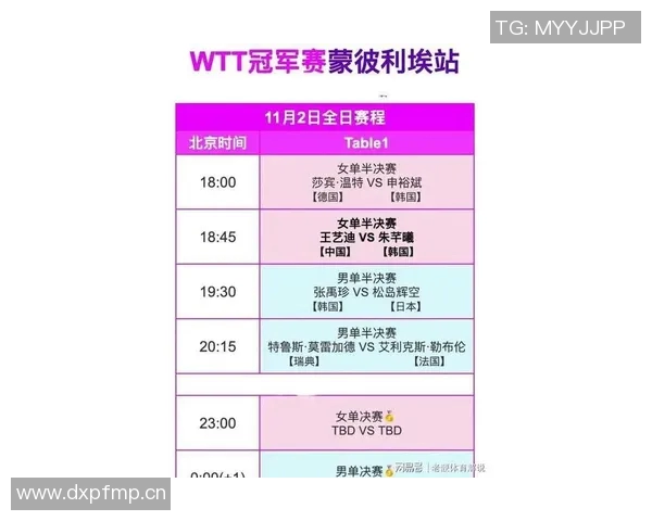 全新赛程安排解析:精准掌握每一场比赛的时间与亮点 全新赛程安排解析:精准掌握每一场比赛的时间与亮点